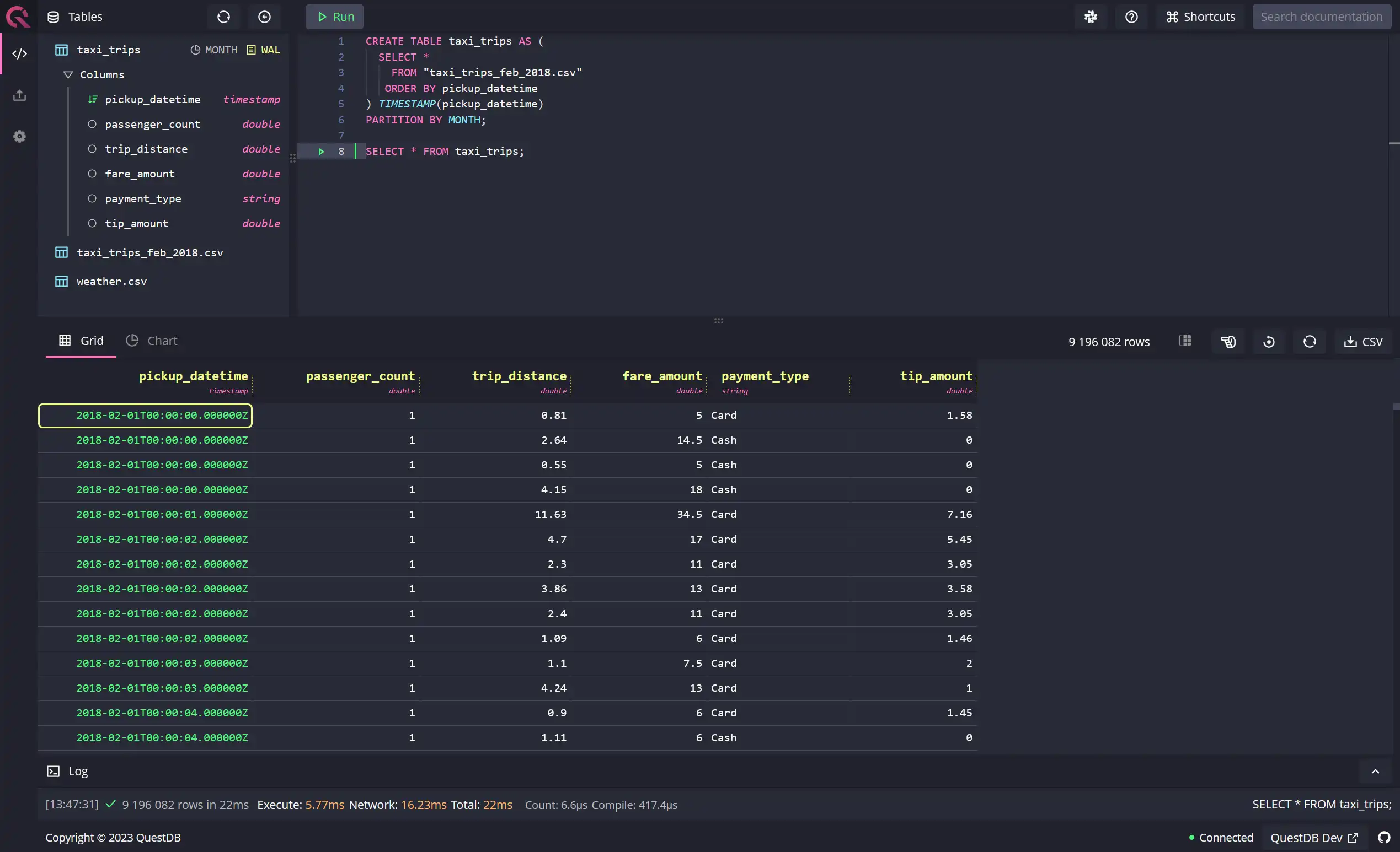 Screenshot of QuestDB Web Console with query results