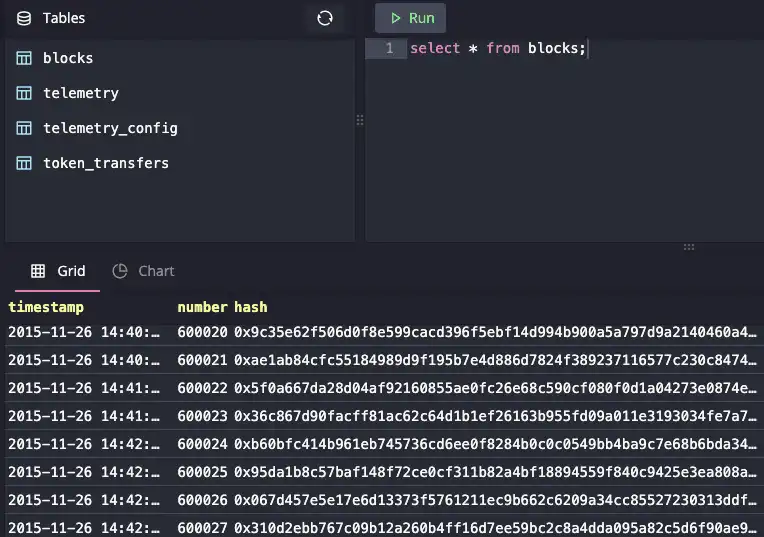 A SQL query in the QuestDB web console showing how to list all rows from a table