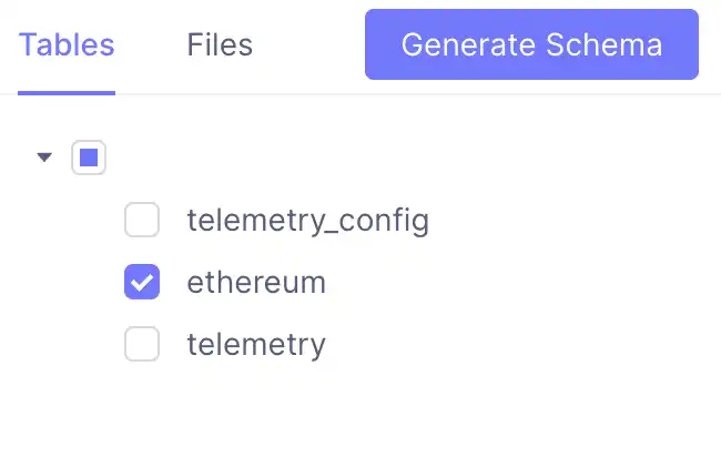 Generate Schema on Cube